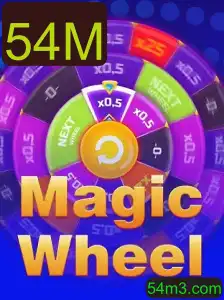 Introdução ao Fascinante Jogo de Tabuleiro MagicWheel